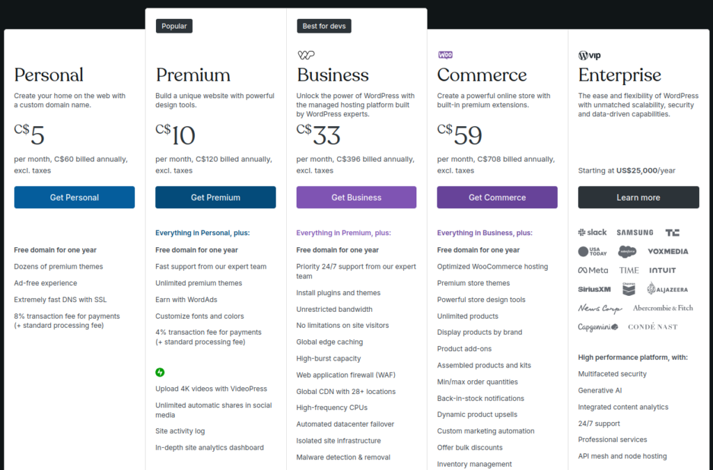 A table of WordPress.com plans. There are five plans with varying features and price points.